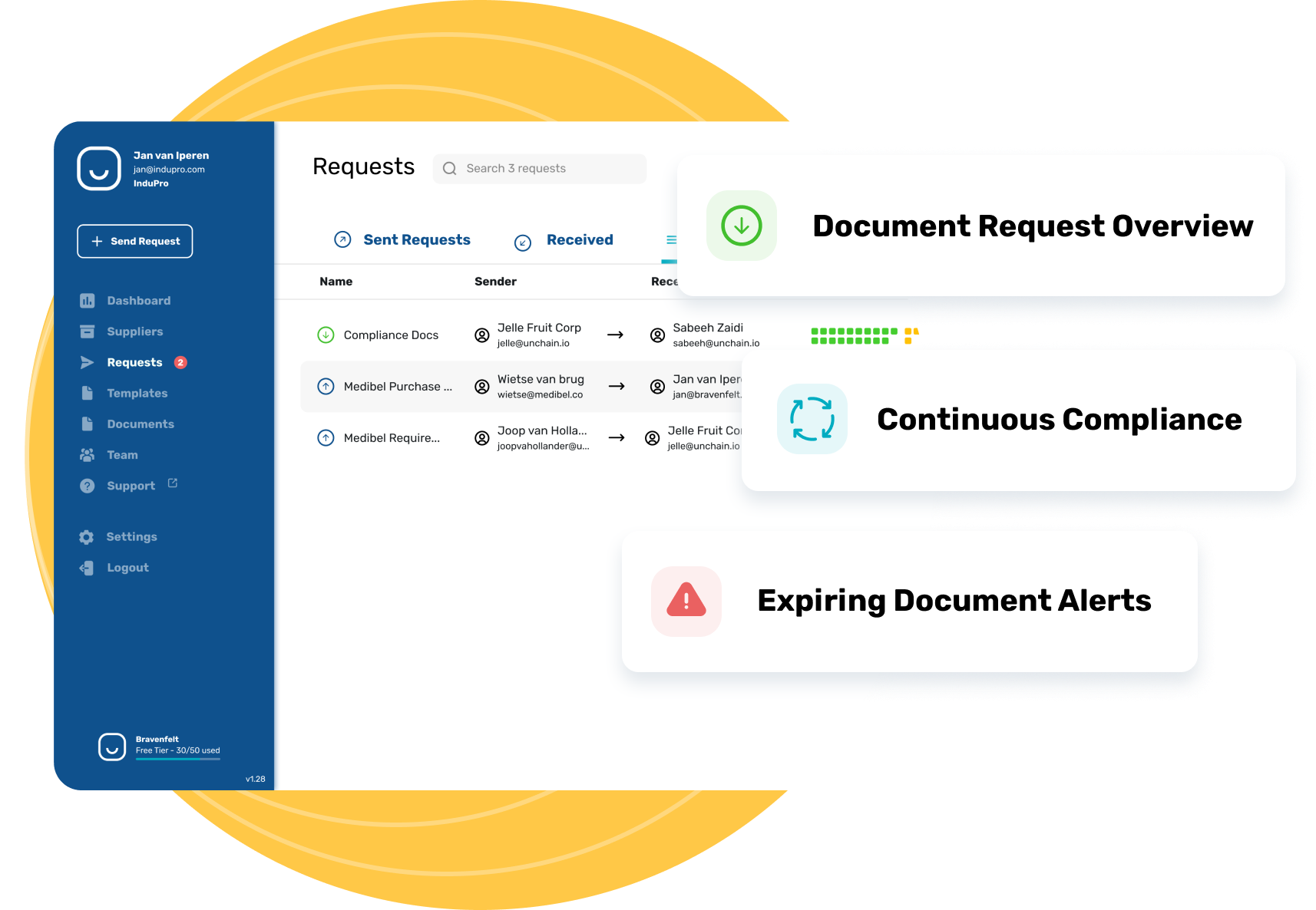 Document request overview